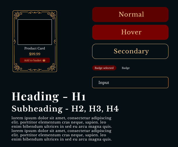 Style system and component architecture diagram